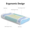 thumbnail image 6 of Memory Foam Contour Pillow, Cervical Adjustable Pillow for Kids, Sandwich Orthopedic Pillows for Neck Pain Relief, Ergonomic Memory Foam Neck Pillows for Side Sleepers, Small Size, 6 of 8