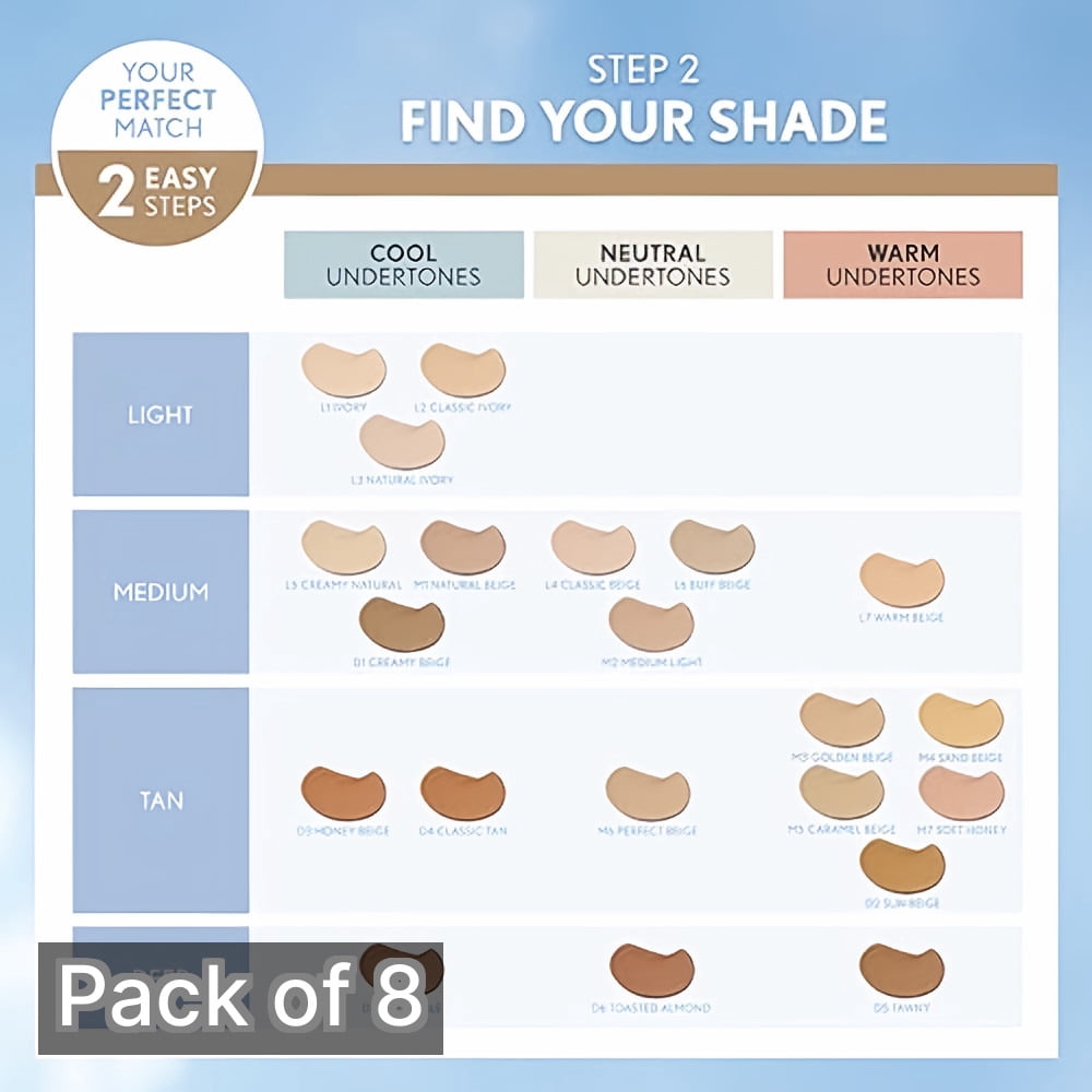 CoverGirl TruBlend Liquid Foundation, L-1 Ivory, 1 oz (Pack of 8)