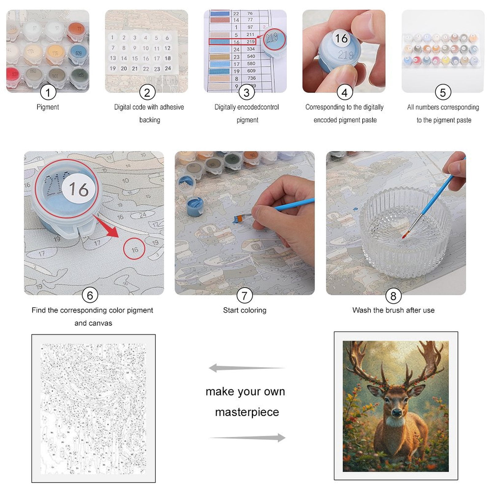 Paint by Numbers Kit for Adults, Majestic Deer In Sunlit Meadow Paint by Numbers, Easy Paint by Numbers Kit for Adults Beginner, DIY Adult Paint by Number Kits on Canvas, Home Decor
