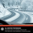 thumbnail image 2 of K&N EDGE Wiper Blades: All Weather Performance, Superior Windshield Contact, Streak-Free Wipe Technology: 26"/26" (Pack of 2), 2 of 7