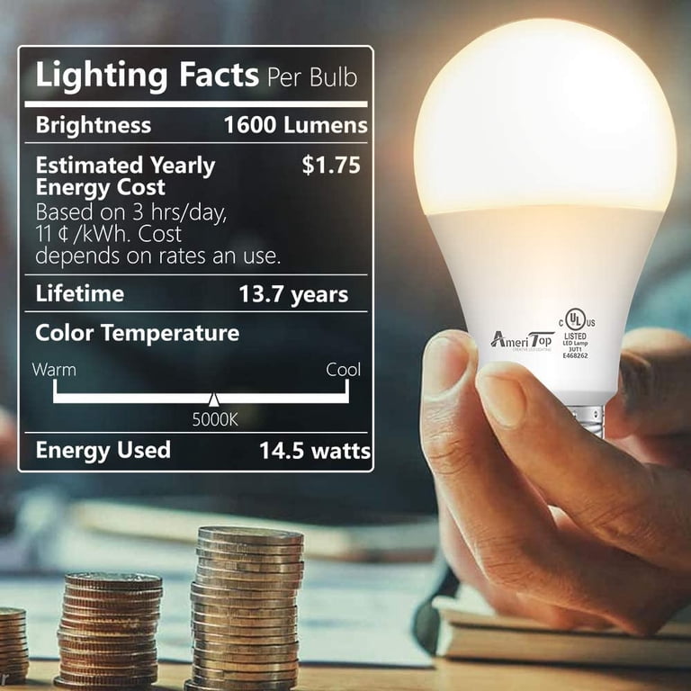 AmeriTop A19 LED Light Bulbs 6-Pack – 14W (100W Equivalent), 1600 Lumens, 5000K Daylight, Non-Dimmable, E26 Base, UL Listed