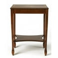 thumbnail image 3 of HomeRoots 488958 25 x 12 x 18 in. Medium Brown Manufactured Wood Rectangular End Table with Shelf, 3 of 5