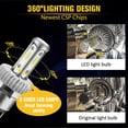 thumbnail image 2 of Bombilla LED para moto DAYWALKER H4 Hi/Lo Beam 9003, 2 of 7
