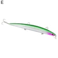 thumbnail image 5 of NIBOLOG Simulation Fish Long Fishing Lure Crankbaits Hooks Minnow Hard Baits Tackle Tool, 5 of 7