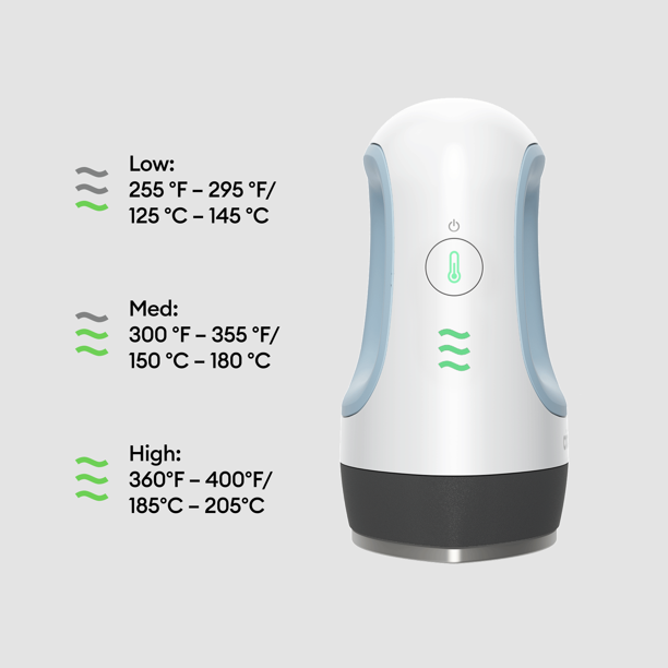 Cricut EasyPress Mini™, Zen Blue - Walmart.ca