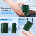 thumbnail image 6 of 2026 AI Portable Fan Rechargeable, 4 Speeds Strong Airflow, Personal Waist Fan with up to 25H of Working Time, Hanging Neck Fan, Wearable Belt Fan for Camping, Outdoor, Jobsite - Green, 6 of 14
