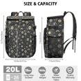 thumbnail image 3 of Sun and Moon Solar Eclipse Backpack Cooler – Leakproof Insulated Lunch Bag with Ethereal Celestial Map Pattern for Hiking & Travel, 3 of 5