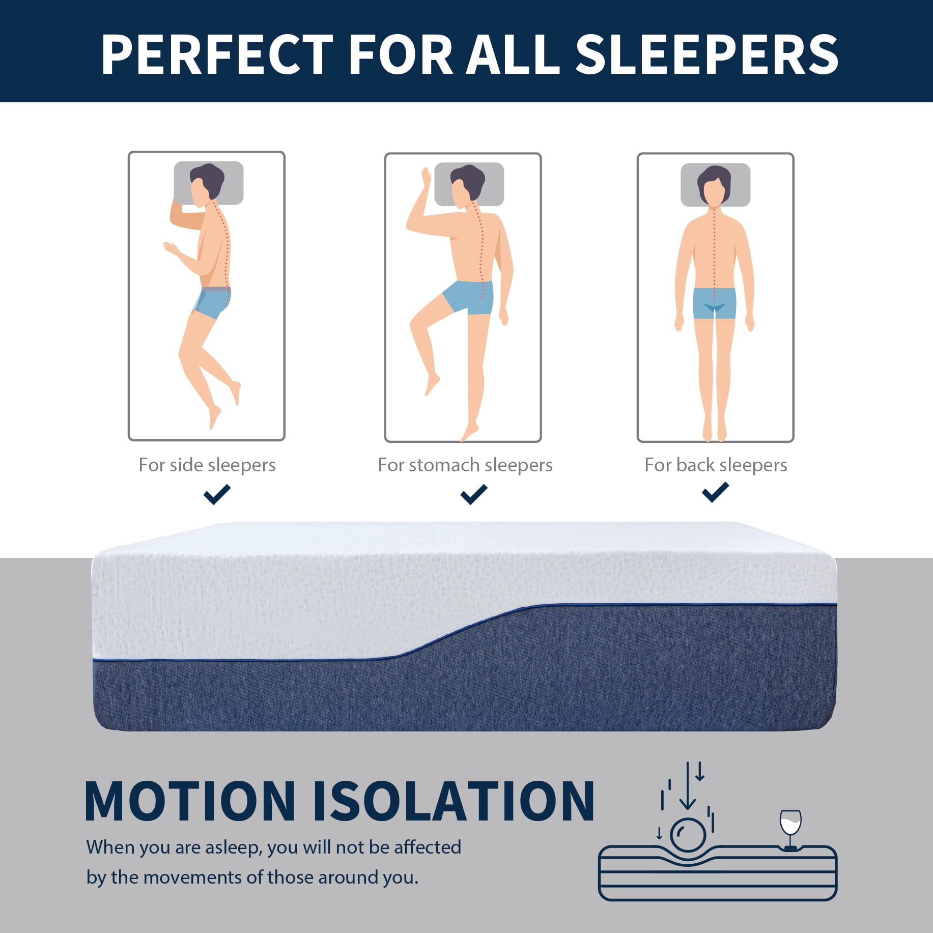 MLILY Essence Sleep Queen Mattress, 14" Memory Foam Mattress in a Box, Medium
