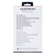 RadioShack 100W High-Performance Power Bank (20,000MAH, USB-C, Gray)