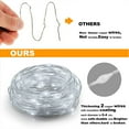 thumbnail image 2 of DYstyle LED Fairy String Lights Battery Operated String Light Waterproof Transparent Copper Wire Fairy Lights Decoration for Bedroom Christmas Home Party Wedding Decorations, 2 of 6