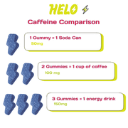 HELO Energy Gummies, Blue Razz (30CT) - 50mg of Caffeine per Gummy, Alpha GPC, Lion's Mane, Cordyceps, Electrolytes, Vitamin B12