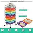 thumbnail image 5 of YYAo Filing Cabinet, File Cabinet, 10 Drawer Rolling Storage Cart Organizer with 4 Universal Casters-Multicolor, 5 of 11