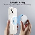 thumbnail image 3 of AmPm Étui Magnétique Hybride Classique avec HaloLock, Compatible avec Étui iPhone 14 Plus, Compatible avec MagSafe, Protection Antichoc de Qualité Militaire, Dos Résistant aux Rayures, Transparent, 3 of 8