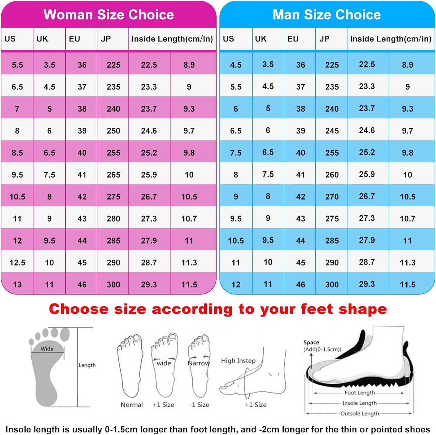 Hiking Shoes Barefoot Shoes Barefoot Shoes For Women Men, Athletic Hiking Shoes, Minimalist Water Shoes Quick Dry Trail Running Shoes with Non-Slip Sole & Wide Toe Box