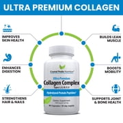 Collagen Peptide Pill - Types I, II, III, V, X - Anti-Aging - Premium Collagen Supplements & Collagen Pills - Hydrolyzed Protein Pills for Women & Men 1800 mg for Youthful Skin