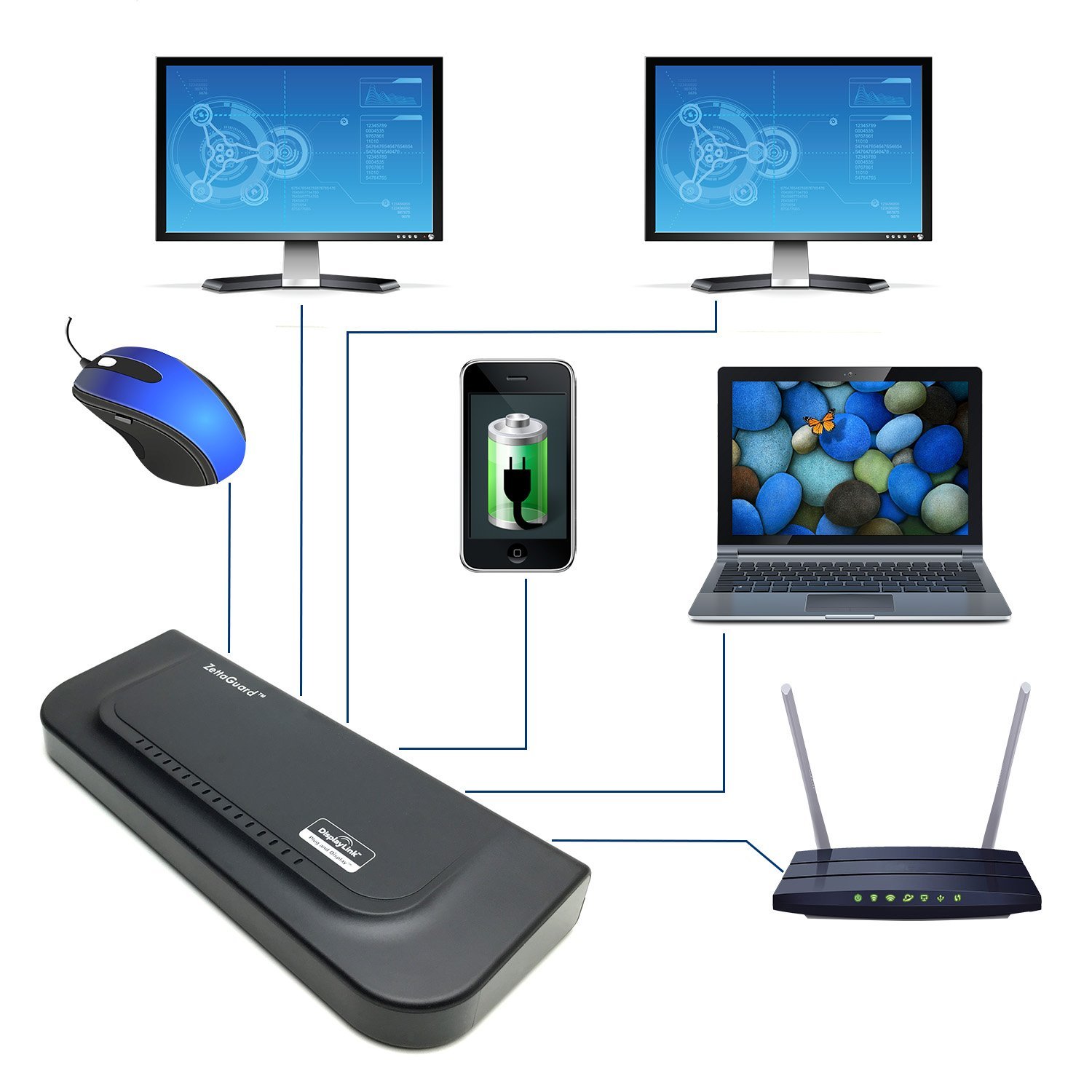 ZettaGuard ZDS-100 Multimedia Ultra Dual Video USB 3.0/2.0 Universal Docking Station (10129)