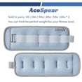 thumbnail image 2 of Juego de 2 pesas para fitness Ankle Weights AceSpear, 2 libras, 2 of 5