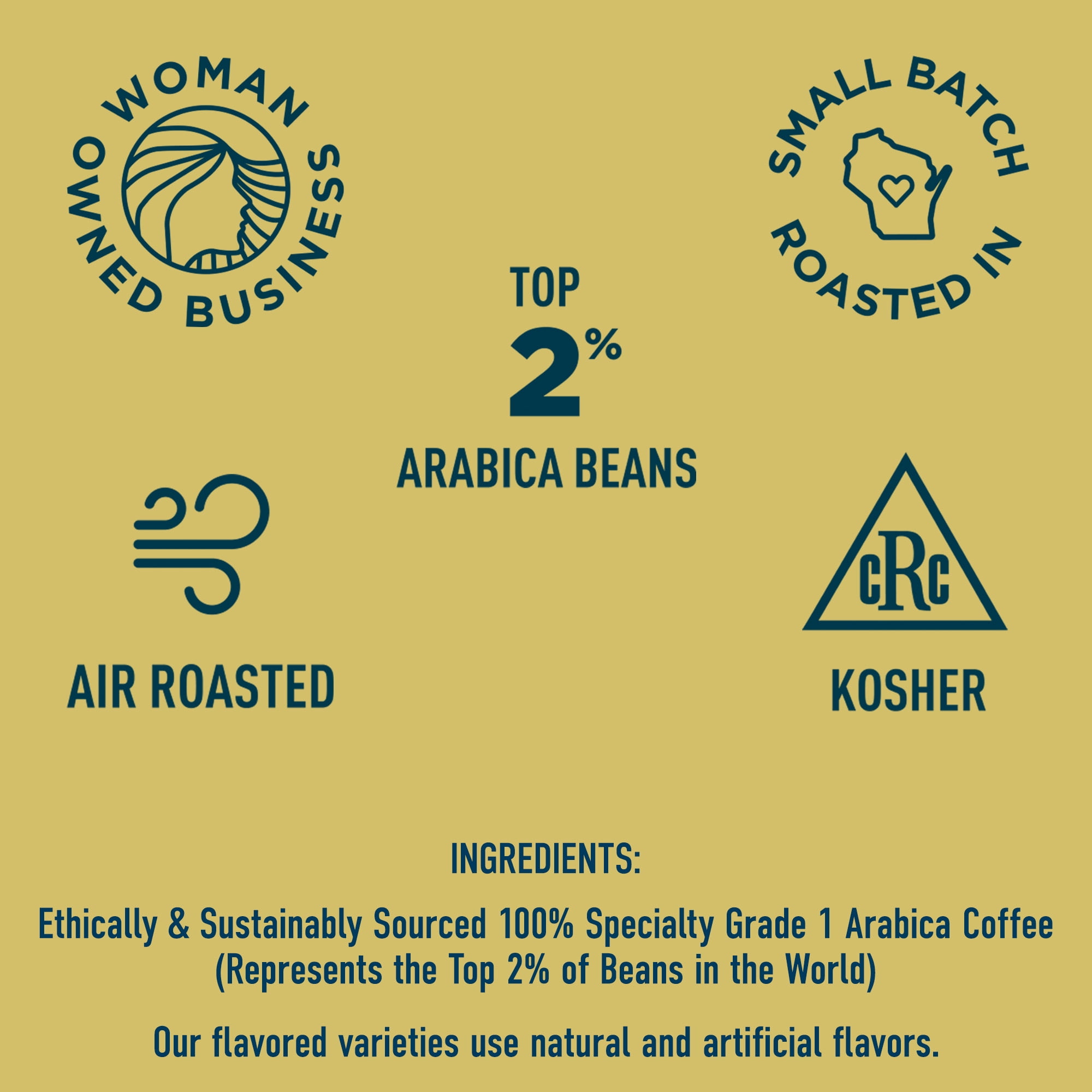Door County Coffee Ground Coffee Sampler Pack, 10 Unique Coffees, Flavored & Non-Flavored, Roasted by Door County Coffee, 1.5oz Bags, 10ct Coffee Variety Pack