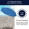 thumbnail image 5 of Caribbean Joe 7ft Beach Umbrella, Blue Canopy with UV Protection, 5 of 7