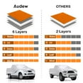 thumbnail image 6 of Audew 6 Layers Truck Cover, All Weather Car Cover for Pickup Truck, Snowproof Waterproof Windproof Dustproof UV Protection Universal Car Covers for Truck, Fits up to 246'', 6 of 6