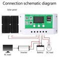 thumbnail image 3 of 25W 15V Portable Solar Panel Kit 25W 15V Monocrystalline Silicon Solar Panel 100A Controller Kit for RVs Ships, 3 of 8