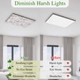 thumbnail image 5 of Purple Fruit Magnetic Fluorescent Light Covers for Ceiling Lights 2x4Ft, Country Retro Floral Botanical Plant Office Classroom Kitchen Drop Ceiling Light Covers Lighting Filters Shade Panel 3 Packs, 5 of 9