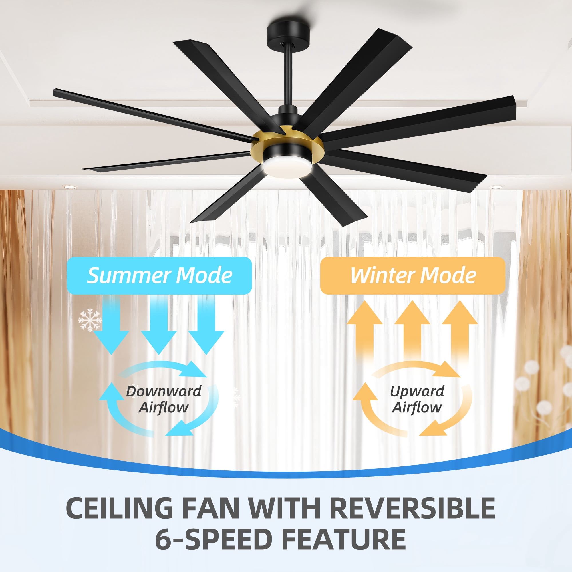 Uforic 72 Inch Large Modern Ceiling Fan with Light and Remote,Black Gold ceiling fan with 8 Blades,6 Speed for Living Room,Garage