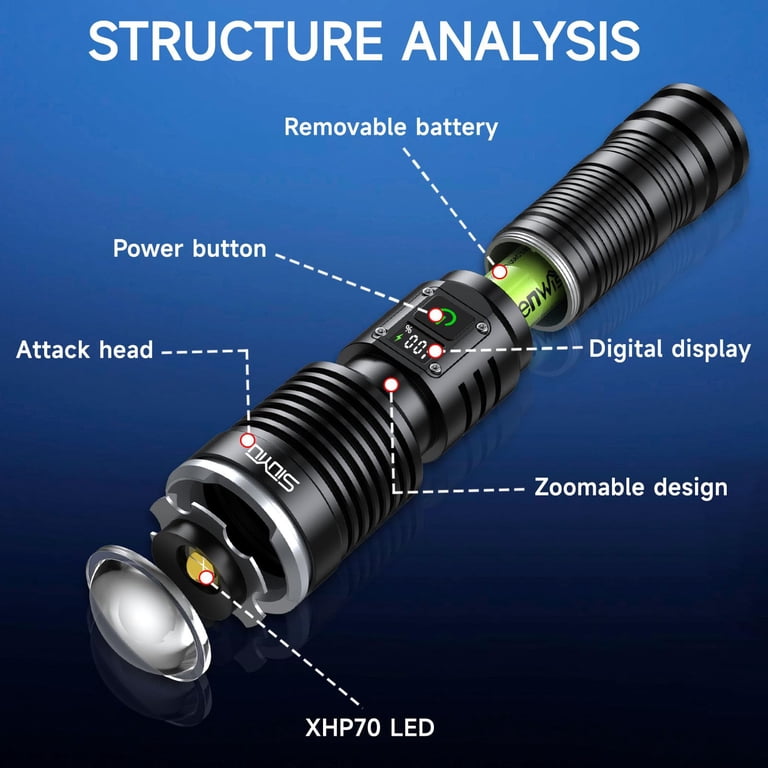 E-SHIDAI Rechargeable Flashlight - 2000 Lumens Tactical Flashlight USB-C - 5 Modes, Adjustable Focus, IPX6 Waterproof