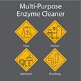 thumbnail image 5 of Zeiff Multi-purpose Enzyme Cleaner for Household Cleaning Odor Eliminator 32 oz, 5 of 7