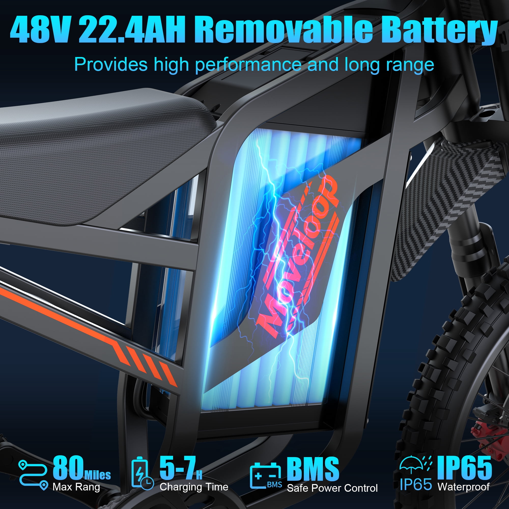 Moveloop Electric Bikes for Adults, 3000W Peak 35MPH Dirt Ebike, 48V 22.4AH Battery, 19" Off-Road Tire Electric Mountain Bike, UL2849, NFC Unlock