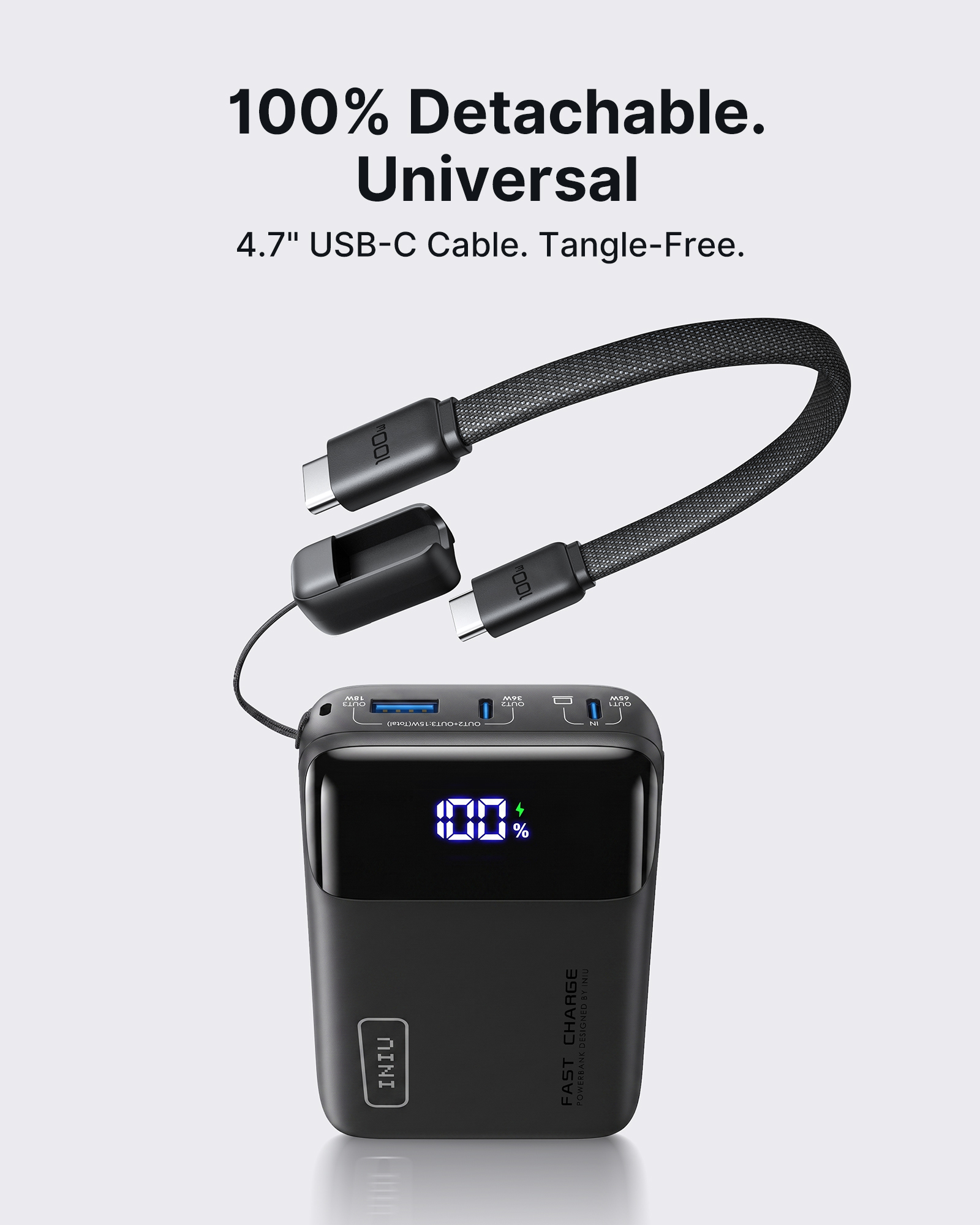 INIU 20000 mAh Laptop Power Bank, 65W Fast Charging photo 7