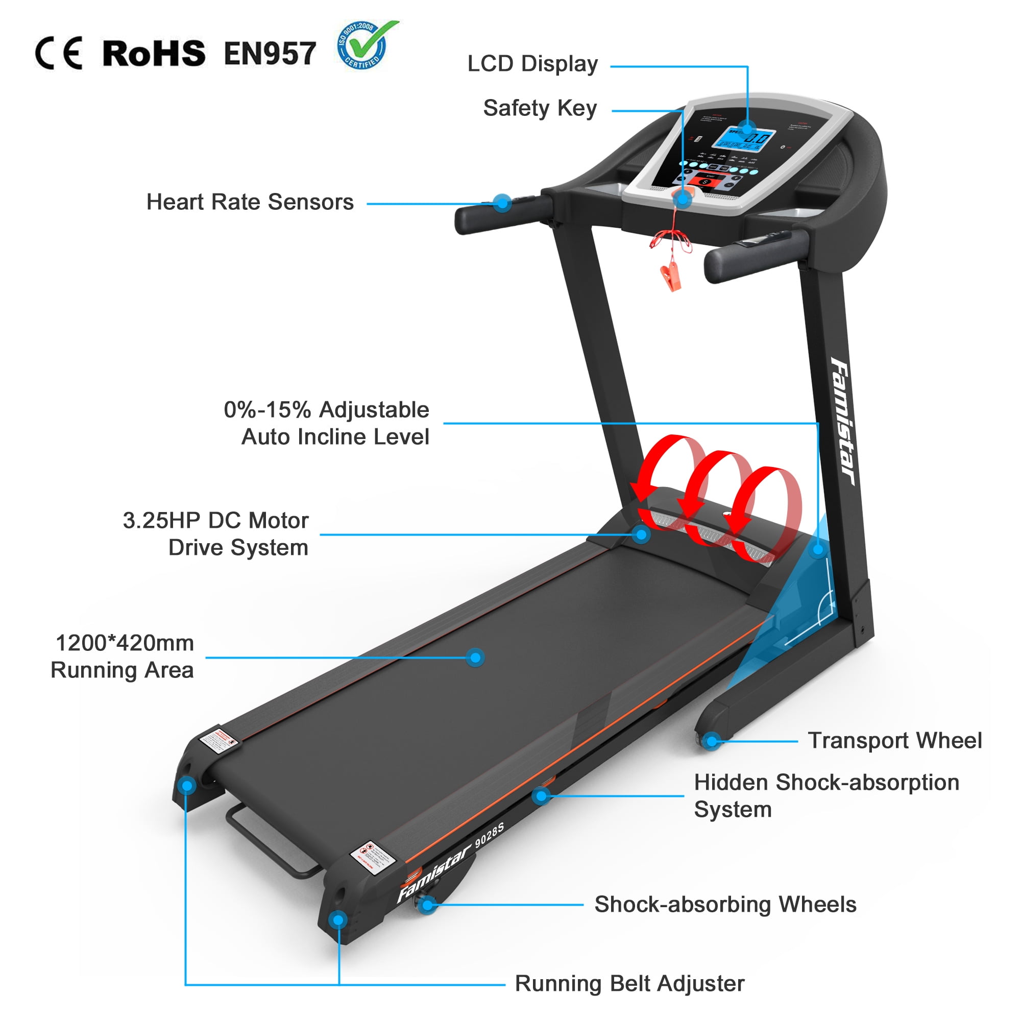 Famistar 3.25HP Folding Electric Treadmill with Sri Lanka Ubuy