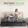 thumbnail image 5 of Behost Twin Mattress 10 inch Soft Memory Foam Medium Firm Hybrid Mattress in a Box, 5 of 10