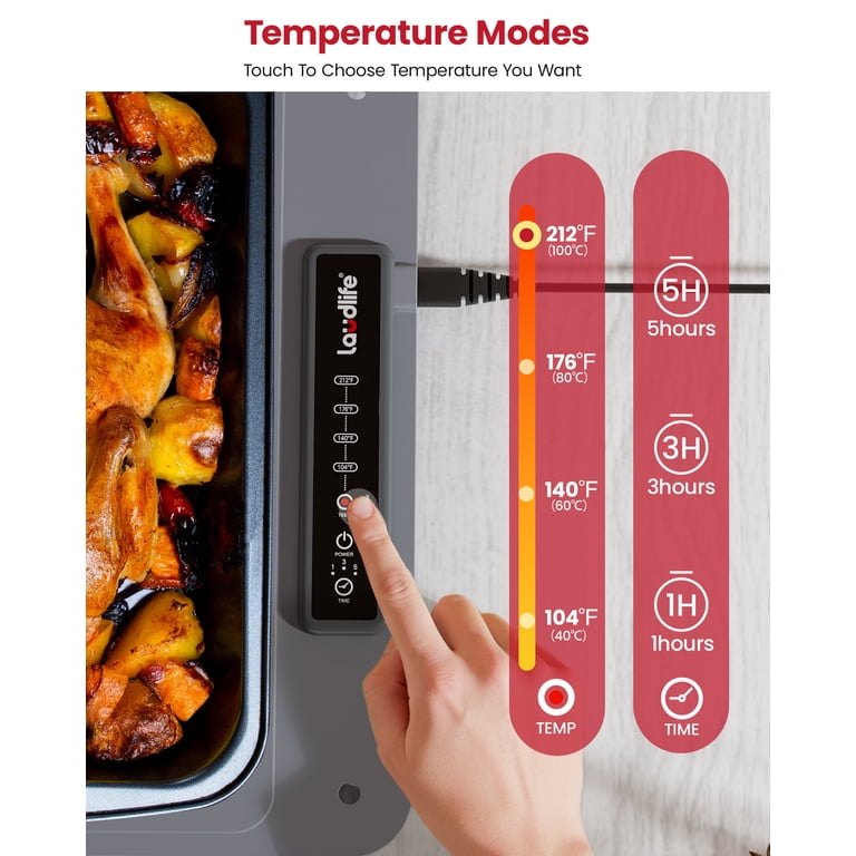 Laudlife Portable Foldable Food Warming Mat, Large photo 4