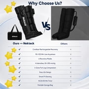 Nekteck Leg Compression Massager Recovery System, Cordless Full Leg Massager for Circulation and Pain Relief, Compression Boots with 6 Modes 4 Intensities, Relaxation, Fathers Day Gift for Dad/Mom