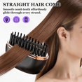 thumbnail image 3 of Mini Lisseur, Brosse Lissante 2-en-1, 3 Températures Réglables, Portable, Recharge USB, Convient à Tous Types de Cheveux, Noir Foncé, 3 of 4