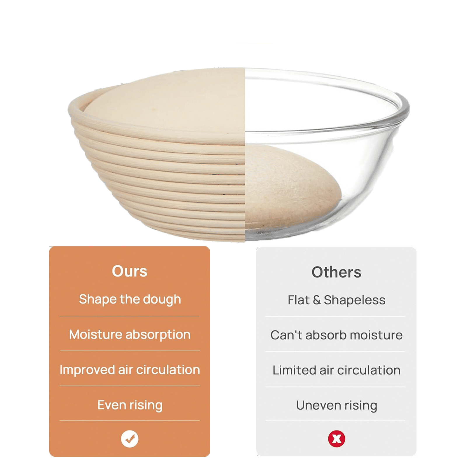 Simperf 14pcs Sourdough Starter Kit, Bread Proofing Basket Set, Natural Rattan Baskets with Sourdough Jar for Making Baking Fermentation, Bread Making Tools Kit Banneton Proofing Basket