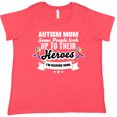 thumbnail image 3 of Inktastic Autism Awareness Autism Mom with Puzzle Ribbons Women's Plus Size T-Shirt, 3 of 5