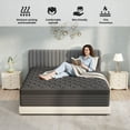 thumbnail image 5 of Abunitt 14 inch Full Mattress, Gel Memory Foam & Individually Wrapped Pocket Coils Hybrid Mattress in a Box, Medium Firm Cooling Sleep Support for Adult, 5 of 9