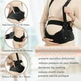 thumbnail image 5 of 3D Maternity Support Belt - Breathable, sweat-proof back and belly belt with pressure relief design, multi-functional postpartum belt for full pregnancy and delivery care, durable construction, 5 of 10