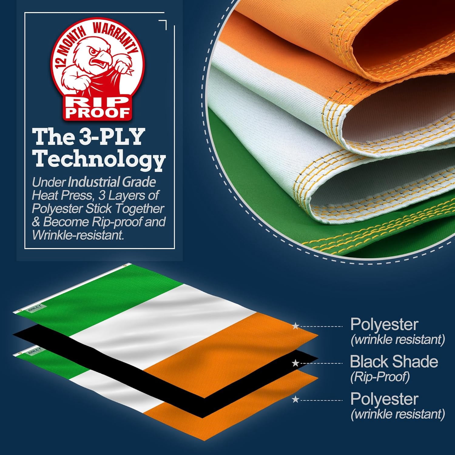 Anley Rip-Proof Technology Double Sided 3-Ply Ireland Flag 3x5 Foot - Irish Flags