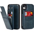 thumbnail image 6 of for iPhone XR Wallet Case with RFID Blocking Card Holder,7 Card Slots Heavy Duty Protective Bumper Armort PU Leather Magnetic Buttons Kickstand Case for iPhone XR 6.1 Inch,Macaron Blue, 6 of 15