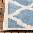 thumbnail image 3 of SAFAVIEH Beach House Talbot Geometric Indoor/Outdoor Area Rug, Blue/Creme, 3' x 5', 3 of 6