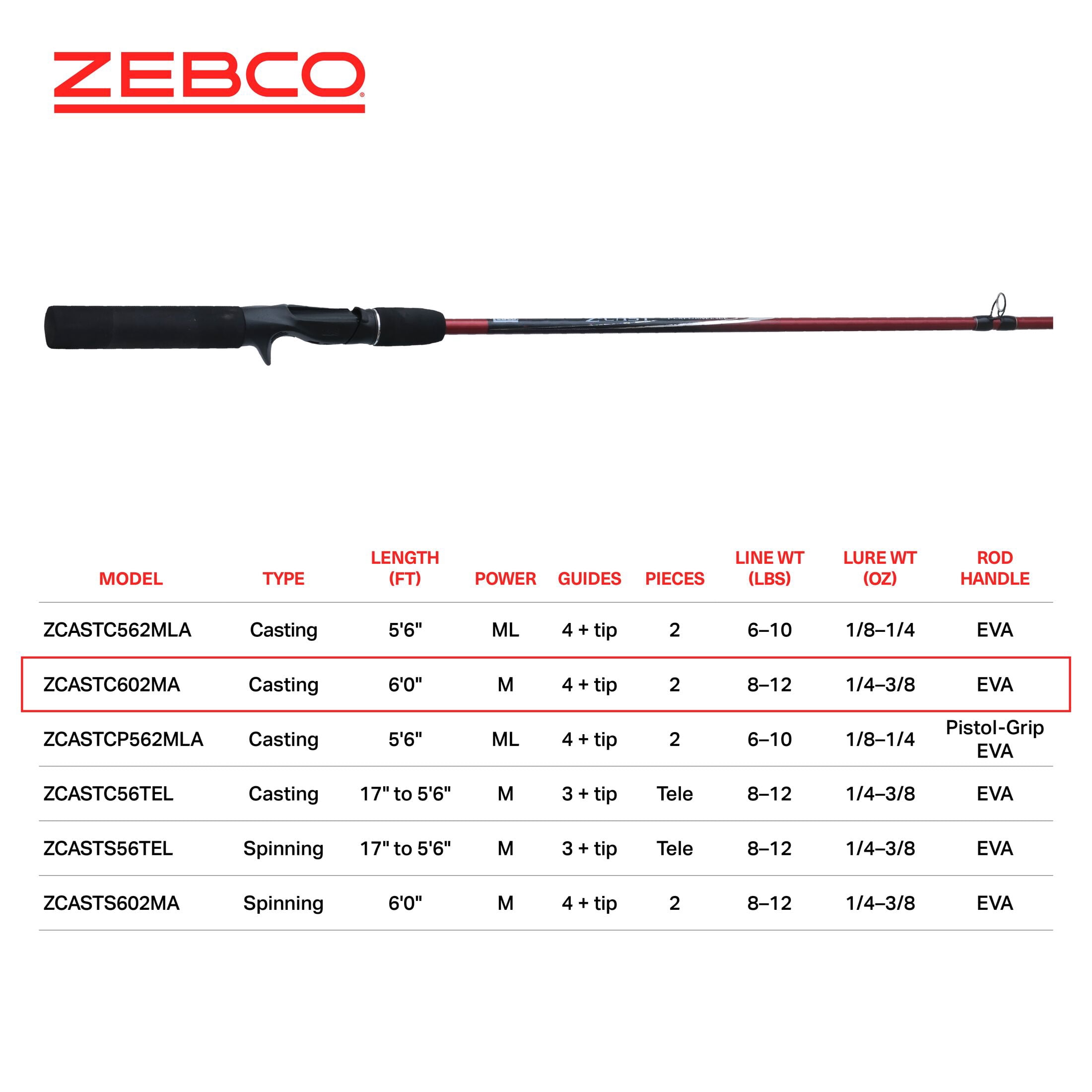"Zebco ZCASTC602MA Medium 6' Z-Cast 2 Piece Casting Fishing Rod"