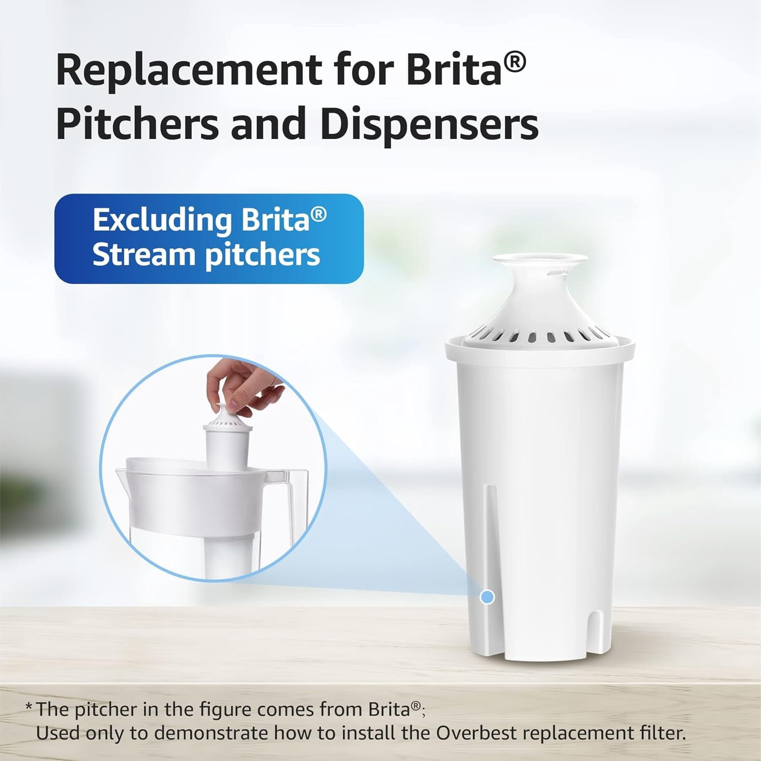 Overbest NSF Certified Pitcher Water Filter, Replacement for Brita® Pitchers and Dispensers, Brita® Classic 35557, OB03, Mavea® 107007, and More, Includes 8 Filters