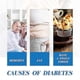 thumbnail image 4 of S-Ring Diabetes Glucose Monitoring Band Y for Continuous Blood Sugar Tracking, 4 of 5