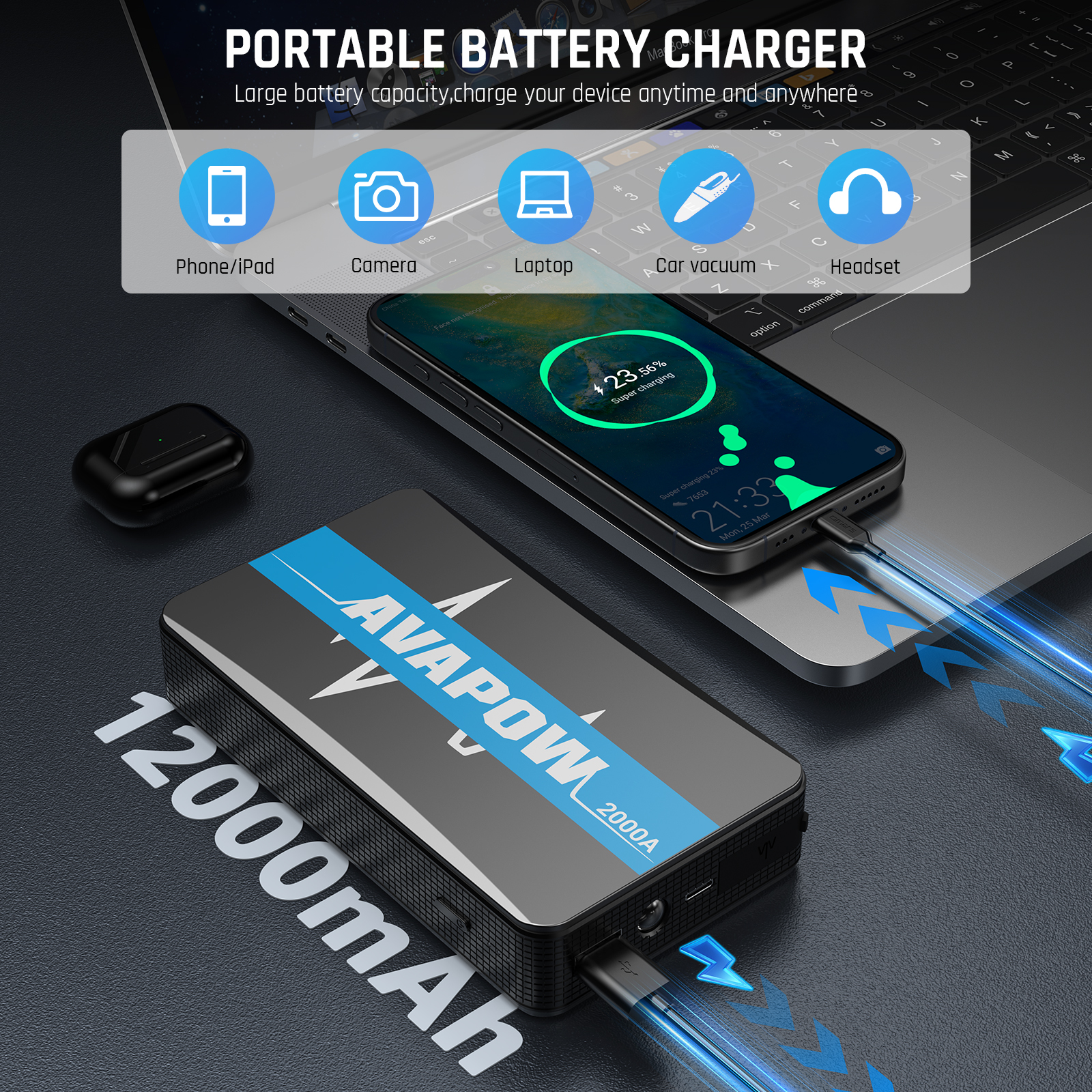 AVAPOW Car Jump Starter,2000A Peak 12V Battery Jumper Starter Portable(Up to 8.0L Gas & 6.0L Diesel Engines),12000mAh Jump Box Power Bank with Dual USB & LED Light