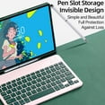 thumbnail image 3 of Funda con Teclado para iPad iPad 10ª Generación 10.9inch 2022, Teclado+mouse+funda con Soporte para Lápiz-caramelo Teclado Bluetooth Desmontable para 10.9" Modelo 2022 A2757/A2777/A2696, 3 of 7