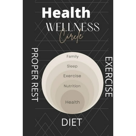 Health Wellness exercise Proper Rest Diet, (Paperback)