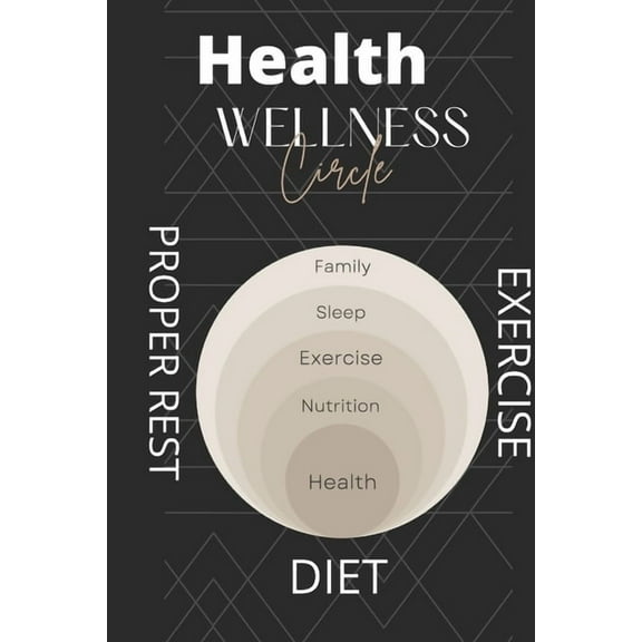 Health Wellness exercise Proper Rest Diet, (Paperback)